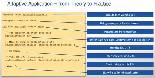 AUTOSAR Adaptive Platform方法論與開發流程的最佳實踐